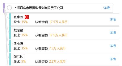 上海嘉略市場營銷策劃有限責任公司 專業(yè)助力品牌騰飛